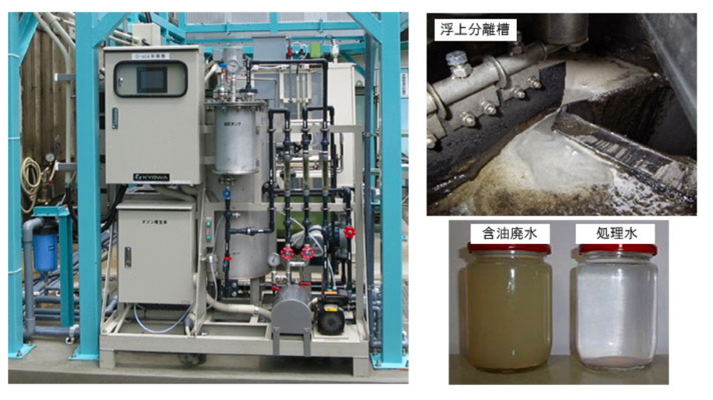 G-aceシリーズ（含油排水処理装置） | 協和機電工業